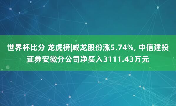 世界杯比分 龙虎榜|威龙股份涨5.74%, 中信建投证券安徽分公司净买入3111.43万元